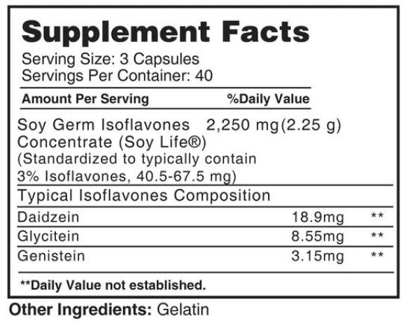 MENOPAUSE FORMULA